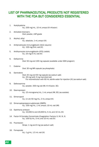 Philippine National Formulay 8th Ed.pdf