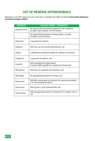 Philippine National Formulay 8th Ed.pdf