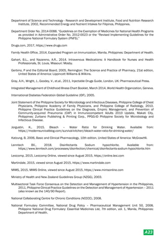 Philippine National Formulay 8th Ed.pdf