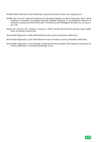 Philippine National Formulay 8th Ed.pdf