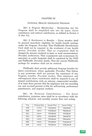 Philippine National Formulay 8th Ed.pdf