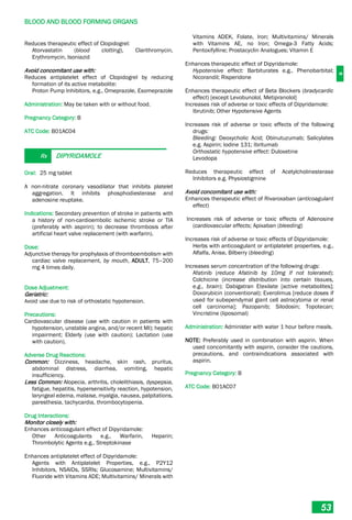 B
BLOOD AND BLOOD FORMING ORGANS
53
Reduces therapeutic effect of Clopidogrel:
Atorvastatin (blood clotting), Clarithromycin,
Erythromycin, Isoniazid
Avoid concomitant use with:
Reduces antiplatelet effect of Clopidogrel by reducing
formation of its active metabolite:
Proton Pump Inhibitors, e.g., Omeprazole, Esomeprazole
Administration: May be taken with or without food.
Pregnancy Category: B
ATC Code: B01AC04
Rx DIPYRIDAMOLE
Oral: 25 mg tablet
A non-nitrate coronary vasodilator that inhibits platelet
aggregation. It inhibits phosphodiesterase and
adenosine reuptake.
Indications: Secondary prevention of stroke in patients with
a history of non-cardioembolic ischemic stroke or TIA
(preferably with aspirin); to decrease thrombosis after
artificial heart valve replacement (with warfarin).
Dose:
Adjunctive therapy for prophylaxis of thromboembolism with
cardiac valve replacement, by mouth, ADULT, 75–200
mg 4 times daily.
Dose Adjustment:
Geriatric:
Avoid use due to risk of orthostatic hypotension.
Precautions:
Cardiovascular disease (use with caution in patients with
hypotension, unstable angina, and/or recent MI); hepatic
impairment; Elderly (use with caution); Lactation (use
with caution).
Adverse Drug Reactions:
Common: Dizziness, headache, skin rash, pruritus,
abdominal distress, diarrhea, vomiting, hepatic
insufficiency.
Less Common: Alopecia, arthritis, cholelithiasis, dyspepsia,
fatigue, hepatitis, hypersensitivity reaction, hypotension,
laryngeal edema, malaise, myalgia, nausea, palpitations,
paresthesia, tachycardia, thrombocytopenia.
Drug Interactions:
Monitor closely with:
Enhances anticoagulant effect of Dipyridamole:
Other Anticoagulants e.g., Warfarin, Heparin;
Thrombolytic Agents e.g., Streptokinase
Enhances antiplatelet effect of Dipyridamole:
Agents with Antiplatelet Properties, e.g., P2Y12
Inhibitors, NSAIDs, SSRIs; Glucosamine; Multivitamins/
Fluoride with Vitamins ADE; Multivitamins/ Minerals with
Vitamins ADEK, Folate, Iron; Multivitamins/ Minerals
with Vitamins AE, no Iron; Omega­3 Fatty Acids;
Pentoxifylline; Prostacyclin Analogues; Vitamin E
Enhances therapeutic effect of Dipyridamole:
Hypotensive effect: Barbiturates e.g., Phenobarbital;
Nicorandil; Risperidone
Enhances therapeutic effect of Beta Blockers (bradycardic
effect) [except Levobunolol, Metipranolol]
Increases risk of adverse or toxic effects of Dipyridamole:
Ibrutinib; Other Hypotensive Agents
Increases risk of adverse or toxic effects of the following
drugs:
Bleeding: Deoxycholic Acid; Obinutuzumab; Salicylates
e.g. Aspirin; Iodine 131; Ibritumab
Orthostatic hypotensive effect: Duloxetine
Levodopa
Reduces therapeutic effect of Acetylcholinesterase
Inhibitors e.g. Physiostigmine
Avoid concomitant use with:
Enhances therapeutic effect of Rivaroxaban (anticoagulant
effect)
Increases risk of adverse or toxic effects of Adenosine
(cardiovascular effects; Apixaban (bleeding)
Increases risk of adverse or toxic effects of Dipyridamole:
Herbs with anticoagulant or antiplatelet properties, e.g.,
Alfalfa, Anise, Bilberry (bleeding)
Increases serum concentration of the following drugs:
Afatinib (reduce Afatinib by 10mg if not tolerated);
Colchicine (increase distribution into certain tissues,
e.g., brain); Dabigatran Etexilate [active metabolites];
Doxorubicin (conventional); Everolimus [reduce doses if
used for subependymal giant cell astrocytoma or renal
cell carcinoma]; Pazopanib; Silodosin; Topotecan;
Vincristine (liposomal)
Administration: Administer with water 1 hour before meals.
NOTE: Preferably used in combination with aspirin. When
used concomitantly with aspirin, consider the cautions,
precautions, and contraindications associated with
aspirin.
Pregnancy Category: B
ATC Code: B01AC07
 