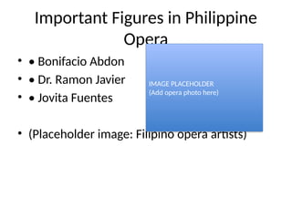 Philippine_Opera_report_presentation_mapeh | PPTX