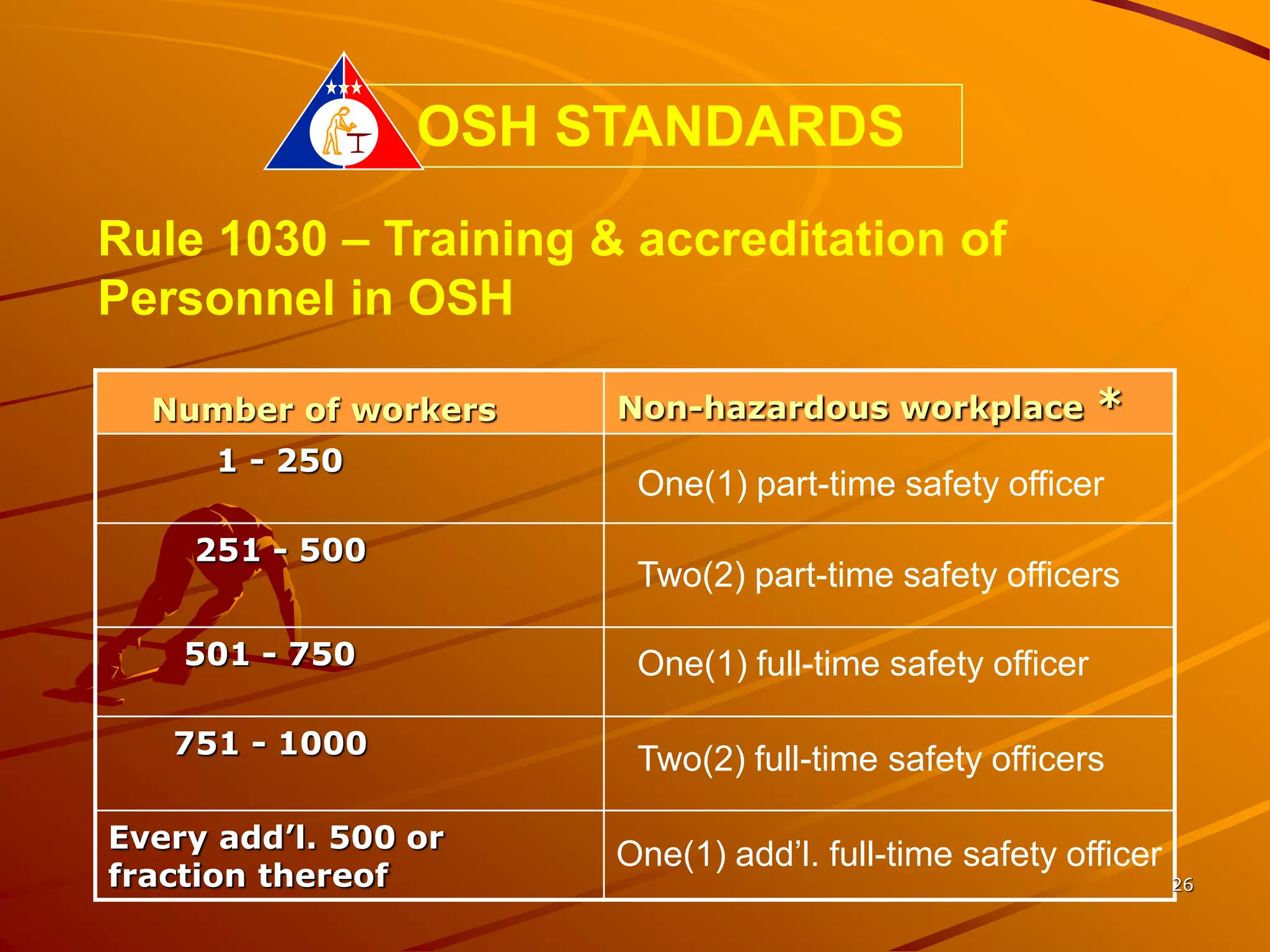 Philippine OSH Standards Rev 2012 ppt philippine-osh-standards-rev-2012-ppt