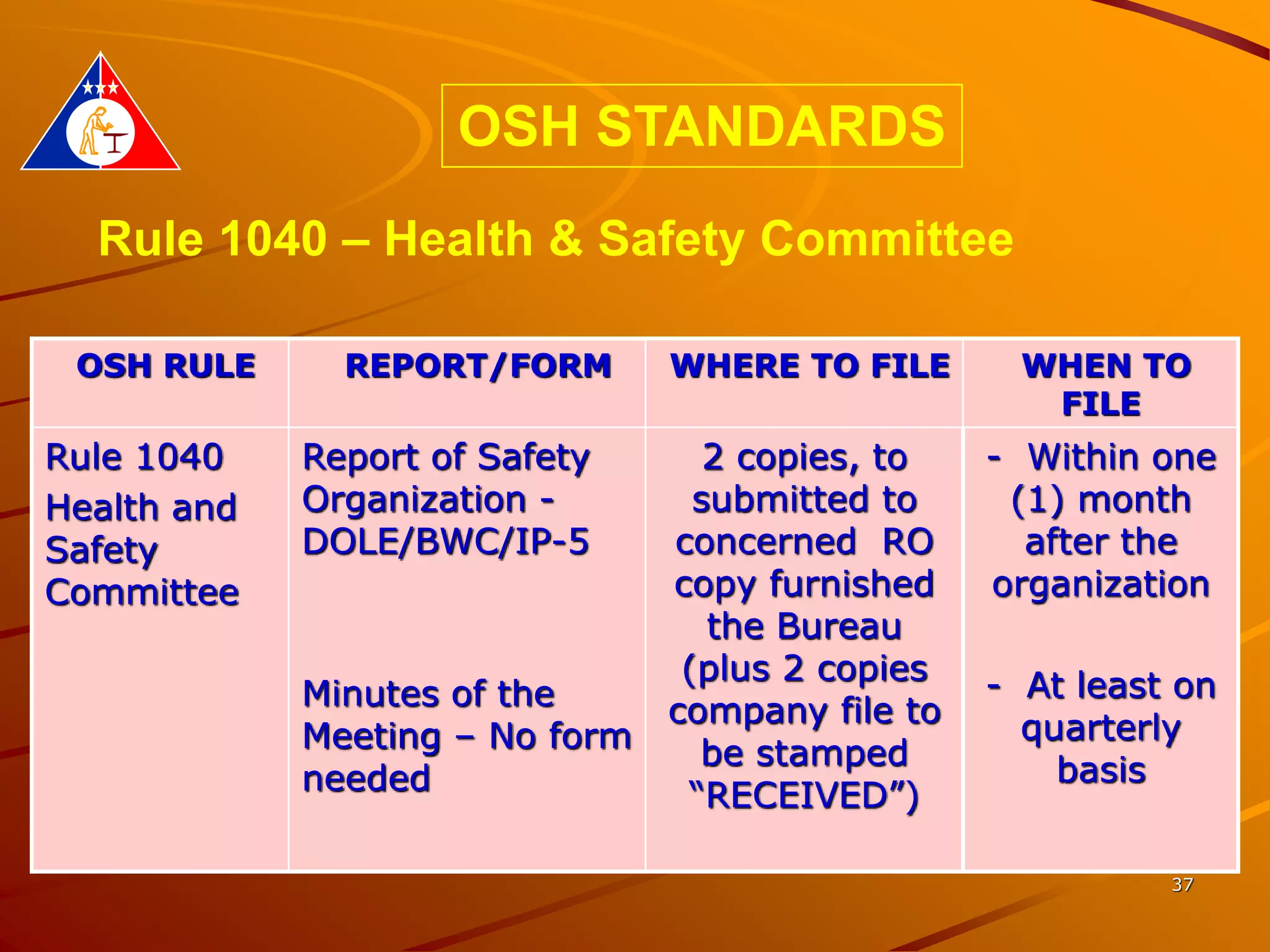 Philippine OSH Standards, rev 2012.ppt Indoor Environmental Quality