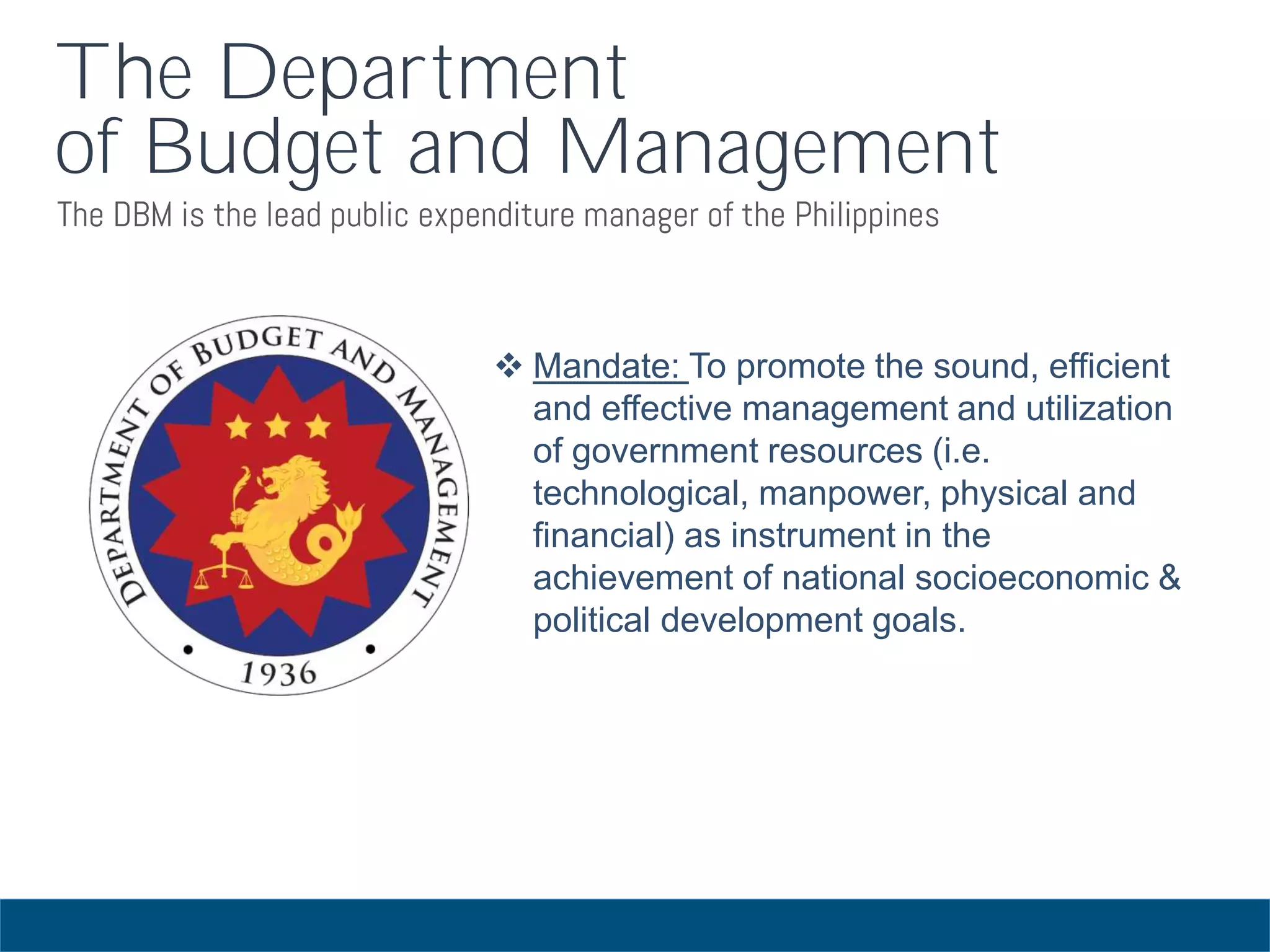 Philippine Public Financial Management System and its Role in National ...