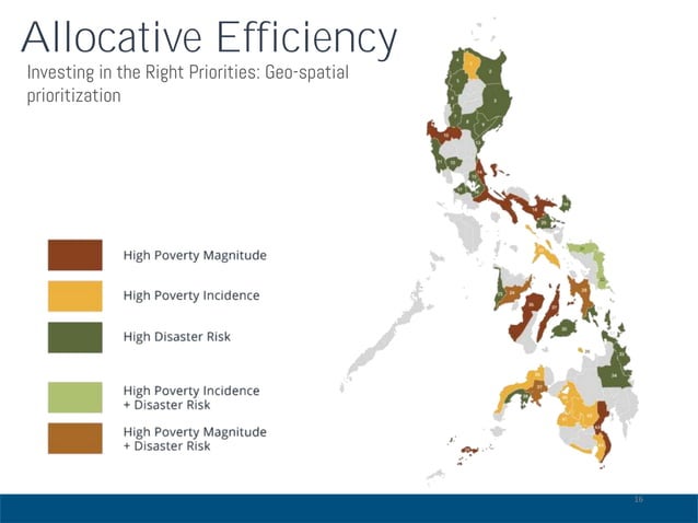 Philippine Public Financial Management System And Its Role In National 