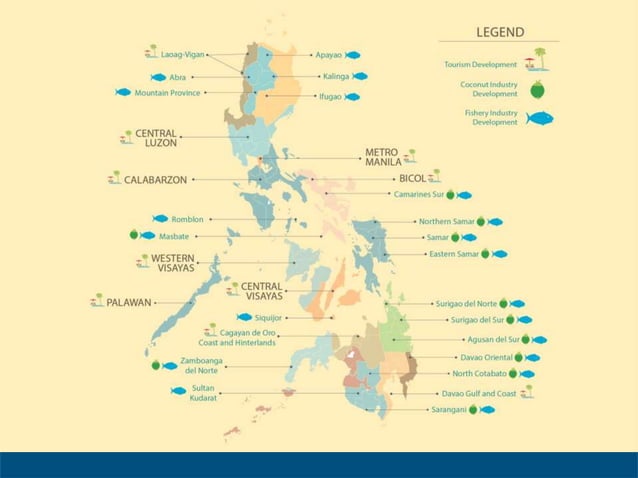 Philippine Public Financial Management System And Its Role In National 