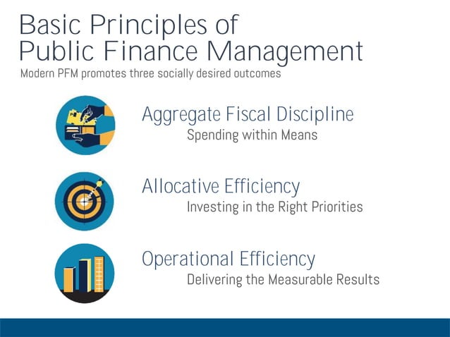 Philippine Public Financial Management System And Its Role In National 
