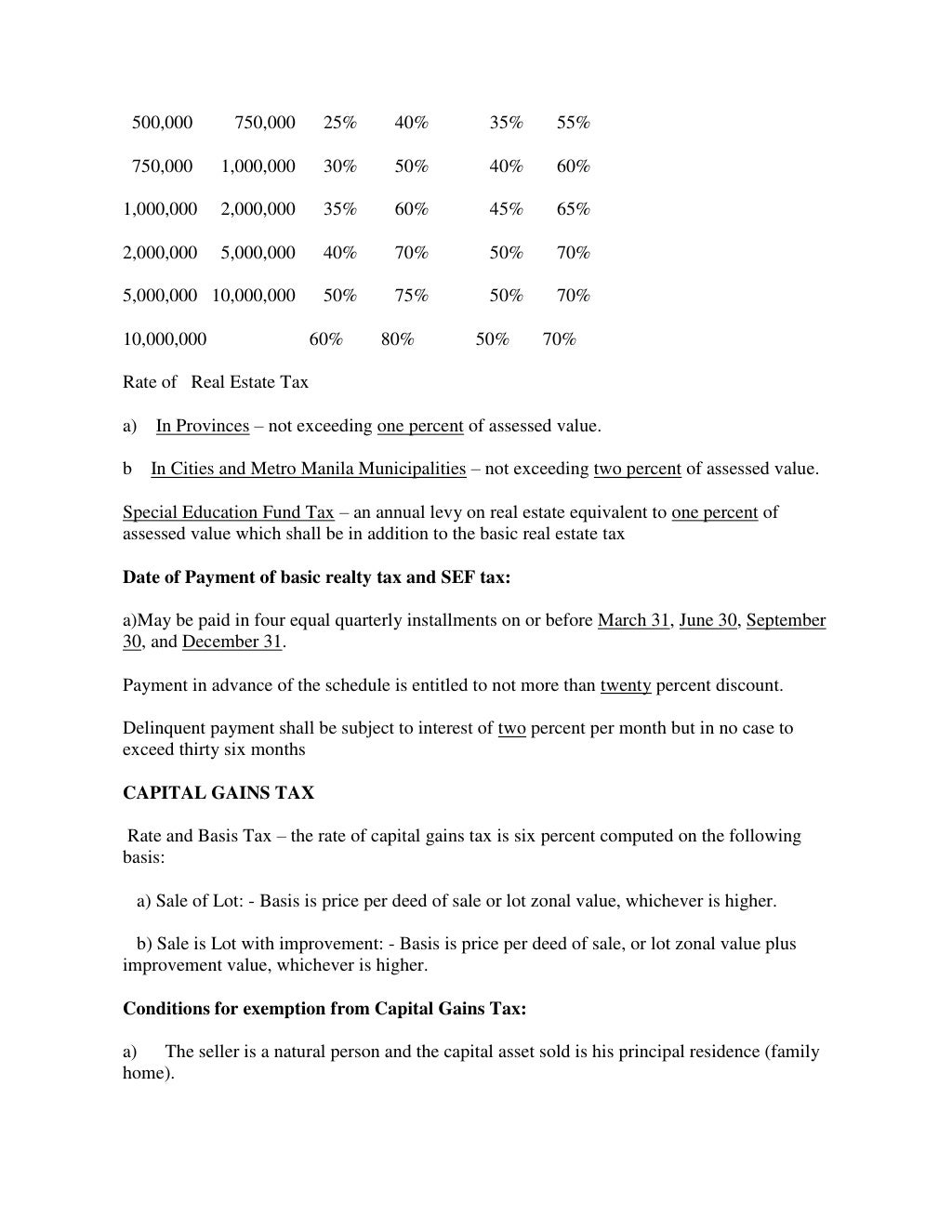 Philippine real estate laws