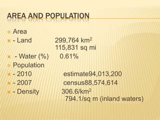 Area and PopulationArea - Land      	299,764 km2   			115,831 sq mi  - Water (%)      0.61%Population- 2010                 estimate94,013,200 - 2007                 census88,574,614- Density            306.6/km2                             794.1/sq m (inland waters)