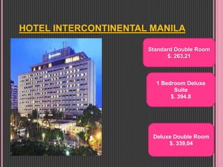 HOTEL INTERCONTINENTAL MANILA
Standard Double Room
$. 263,21
1 Bedroom Deluxe
Suite
$. 394.8
Deluxe Double Room
$. 339,04
 