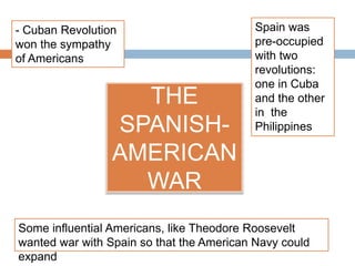 THE
SPANISH-
AMERICAN
WAR
- Cuban Revolution
won the sympathy
of Americans
Some influential Americans, like Theodore Roosevelt
wanted war with Spain so that the American Navy could
expand
Spain was
pre-occupied
with two
revolutions:
one in Cuba
and the other
in the
Philippines
 