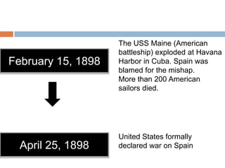 February 15, 1898
The USS Maine (American
battleship) exploded at Havana
Harbor in Cuba. Spain was
blamed for the mishap.
More than 200 American
sailors died.
April 25, 1898
United States formally
declared war on Spain
 