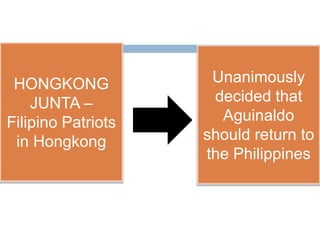 HONGKONG
JUNTA –
Filipino Patriots
in Hongkong
Unanimously
decided that
Aguinaldo
should return to
the Philippines
 