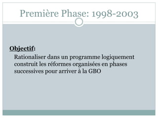 Première Phase: 1998-2003


Objectif:
 Rationaliser dans un programme logiquement
 construit les réformes organisées en phases
 successives pour arriver à la GBO
 