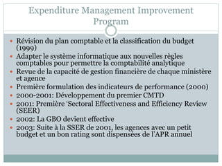 Expenditure Management Improvement
                     Program

 Révision du plan comptable et la classification du budget
    (1999)
   Adapter le système informatique aux nouvelles règles
    comptables pour permettre la comptabilité analytique
   Revue de la capacité de gestion financière de chaque ministère
    et agence
   Première formulation des indicateurs de performance (2000)
   2000-2001: Développement du premier CMTD
   2001: Première ‘Sectoral Effectiveness and Efficiency Review
    (SEER)
   2002: La GBO devient effective
   2003: Suite à la SSER de 2001, les agences avec un petit
    budget et un bon rating sont dispensées de l’APR annuel
 
