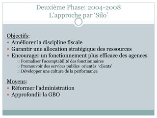Deuxième Phase: 2004-2008
                 L’approche par ‘Silo’


Objectifs:
 Améliorer la discipline fiscale
 Garantir une allocation stratégique des ressources
 Encourager un fonctionnement plus efficace des agences
     Formaliser l’acomptabilité des fonctionnaires
     Promouvoir des services publics orientés ‘clients’
     Développer une culture de la performance


Moyens:
 Réformer l’administration
 Approfondir la GBO
 