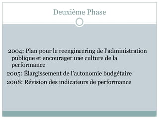 Deuxième Phase




2004: Plan pour le reengineering de l’administration
 publique et encourager une culture de la
 performance
2005: Élargissement de l’autonomie budgétaire
2008: Révision des indicateurs de performance
 