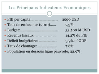 Les Principaux Indicateurs Economiques

 PIB per capita:……………………..         3500 USD
   Taux de croissance (2010)……       7,3%
   Budget:………………………………..             33.500 M USD
   Revenus fiscaux: ………………..         14,2% du PIB
   Déficit budgétaire: ………………        3,9% of GDP
   Taux de chômage: ……………….          7.6%
   Population en dessous ligne pauvreté: 32,9%
 