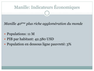 Manille: Indicateurs Économiques


Manille 40ème plus riche agglomération du monde

 Populations: 11 M
 PIB par habitant: 42.580 USD
 Population en dessous ligne pauvreté: 3%
 