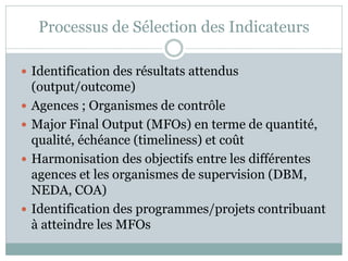 Processus de Sélection des Indicateurs

 Identification des résultats attendus
    (output/outcome)
   Agences ; Organismes de contrôle
   Major Final Output (MFOs) en terme de quantité,
    qualité, échéance (timeliness) et coût
   Harmonisation des objectifs entre les différentes
    agences et les organismes de supervision (DBM,
    NEDA, COA)
   Identification des programmes/projets contribuant
    à atteindre les MFOs
 