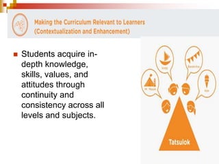  Students acquire in-depth 
knowledge, 
skills, values, and 
attitudes through 
continuity and 
consistency across all 
levels and subjects. 
 