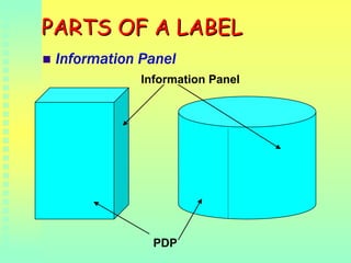 Philippines labeling requirements | PDF