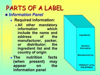 PARTS OF A LABELPARTS OF A LABEL
Information Panel
Required information:
All other mandatory
information which
include the...
