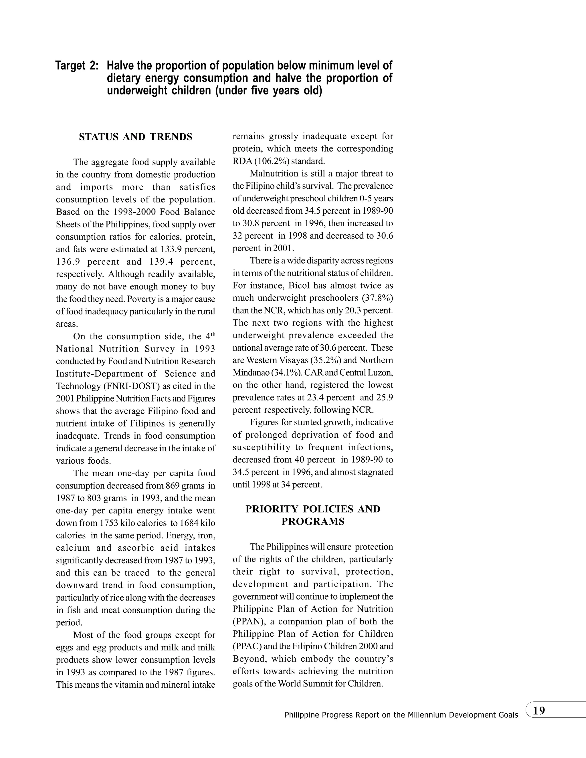19Philippine Progress Report on the Millennium Development Goals
STATUS AND TRENDS
The aggregate food supply available
in the country from domestic production
and imports more than satisfies
consumption levels of the population.
Based on the 1998-2000 Food Balance
Sheets of the Philippines, food supply over
consumption ratios for calories, protein,
and fats were estimated at 133.9 percent,
136.9 percent and 139.4 percent,
respectively. Although readily available,
many do not have enough money to buy
the food they need. Poverty is a major cause
of food inadequacy particularly in the rural
areas.
On the consumption side, the 4th
National Nutrition Survey in 1993
conducted by Food and Nutrition Research
Institute-Department of Science and
Technology (FNRI-DOST) as cited in the
2001 Philippine Nutrition Facts and Figures
shows that the average Filipino food and
nutrient intake of Filipinos is generally
inadequate. Trends in food consumption
indicate a general decrease in the intake of
various foods.
The mean one-day per capita food
consumption decreased from 869 grams in
1987 to 803 grams in 1993, and the mean
one-day per capita energy intake went
down from 1753 kilo calories to 1684 kilo
calories in the same period. Energy, iron,
calcium and ascorbic acid intakes
significantly decreased from 1987 to 1993,
and this can be traced to the general
downward trend in food consumption,
particularly of rice along with the decreases
in fish and meat consumption during the
period.
Most of the food groups except for
eggs and egg products and milk and milk
products show lower consumption levels
in 1993 as compared to the 1987 figures.
This means the vitamin and mineral intake
remains grossly inadequate except for
protein, which meets the corresponding
RDA (106.2%) standard.
Malnutrition is still a major threat to
the Filipino child’s survival. The prevalence
of underweight preschool children 0-5 years
old decreased from 34.5 percent in 1989-90
to 30.8 percent in 1996, then increased to
32 percent in 1998 and decreased to 30.6
percent in 2001.
There is a wide disparity across regions
in terms of the nutritional status of children.
For instance, Bicol has almost twice as
much underweight preschoolers (37.8%)
than the NCR, which has only 20.3 percent.
The next two regions with the highest
underweight prevalence exceeded the
national average rate of 30.6 percent. These
are Western Visayas (35.2%) and Northern
Mindanao(34.1%).CARandCentralLuzon,
on the other hand, registered the lowest
prevalence rates at 23.4 percent and 25.9
percent respectively, following NCR.
Figures for stunted growth, indicative
of prolonged deprivation of food and
susceptibility to frequent infections,
decreased from 40 percent in 1989-90 to
34.5 percent in 1996, and almost stagnated
until 1998 at 34 percent.
PRIORITY POLICIES AND
PROGRAMS
The Philippines will ensure protection
of the rights of the children, particularly
their right to survival, protection,
development and participation. The
government will continue to implement the
Philippine Plan of Action for Nutrition
(PPAN), a companion plan of both the
Philippine Plan of Action for Children
(PPAC) and the Filipino Children 2000 and
Beyond, which embody the country’s
efforts towards achieving the nutrition
goals of the World Summit for Children.
Target 2: Halve the proportion of population below minimum level of
dietary energy consumption and halve the proportion of
underweight children (under five years old)
 