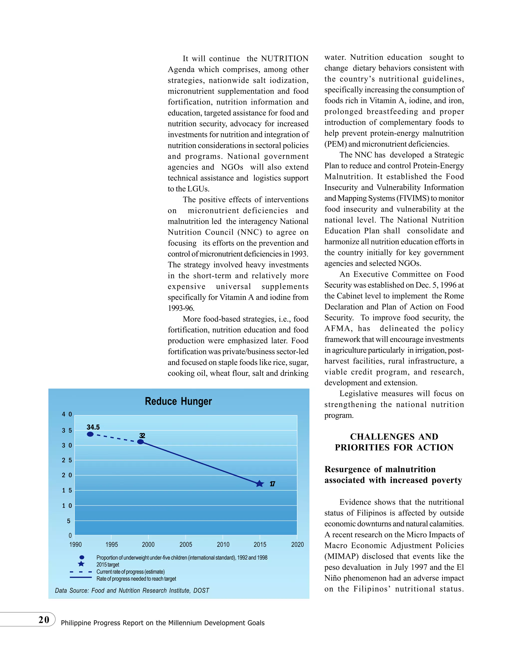 Philippine Progress Report on the Millennium Development Goals20
It will continue the NUTRITION
Agenda which comprises, among other
strategies, nationwide salt iodization,
micronutrient supplementation and food
fortification, nutrition information and
education, targeted assistance for food and
nutrition security, advocacy for increased
investments for nutrition and integration of
nutrition considerations in sectoral policies
and programs. National government
agencies and NGOs will also extend
technical assistance and logistics support
to the LGUs.
The positive effects of interventions
on micronutrient deficiencies and
malnutrition led the interagency National
Nutrition Council (NNC) to agree on
focusing its efforts on the prevention and
controlofmicronutrientdeficienciesin1993.
The strategy involved heavy investments
in the short-term and relatively more
expensive universal supplements
specifically for Vitamin A and iodine from
1993-96.
More food-based strategies, i.e., food
fortification, nutrition education and food
production were emphasized later. Food
fortification was private/business sector-led
and focused on staple foods like rice, sugar,
cooking oil, wheat flour, salt and drinking
water. Nutrition education sought to
change dietary behaviors consistent with
the country’s nutritional guidelines,
specifically increasing the consumption of
foods rich in Vitamin A, iodine, and iron,
prolonged breastfeeding and proper
introduction of complementary foods to
help prevent protein-energy malnutrition
(PEM) and micronutrient deficiencies.
The NNC has developed a Strategic
Plan to reduce and control Protein-Energy
Malnutrition. It established the Food
Insecurity and Vulnerability Information
and Mapping Systems (FIVIMS) to monitor
food insecurity and vulnerability at the
national level. The National Nutrition
Education Plan shall consolidate and
harmonize all nutrition education efforts in
the country initially for key government
agencies and selected NGOs.
An Executive Committee on Food
Security was established on Dec. 5, 1996 at
the Cabinet level to implement the Rome
Declaration and Plan of Action on Food
Security. To improve food security, the
AFMA, has delineated the policy
framework that will encourage investments
in agriculture particularly in irrigation, post-
harvest facilities, rural infrastructure, a
viable credit program, and research,
development and extension.
Legislative measures will focus on
strengthening the national nutrition
program.
CHALLENGES AND
PRIORITIES FOR ACTION
Resurgence of malnutrition
associated with increased poverty
Evidence shows that the nutritional
status of Filipinos is affected by outside
economic downturns and natural calamities.
A recent research on the Micro Impacts of
Macro Economic Adjustment Policies
(MIMAP) disclosed that events like the
peso devaluation in July 1997 and the El
Niño phenomenon had an adverse impact
on the Filipinos’ nutritional status.
Proportionofunderweightunder-fivechildren(internationalstandard),1992and1998
2015target
Currentrateofprogress(estimate)
Rateofprogressneededtoreachtarget
Data Source: Food and Nutrition Research Institute, DOST
Reduce Hunger
4 0
1990
3 5
2 5
2 0
1 5
1 0
5
0
1995 2000 2005 2010
34.5
32
17
2015 2020
3 0
 