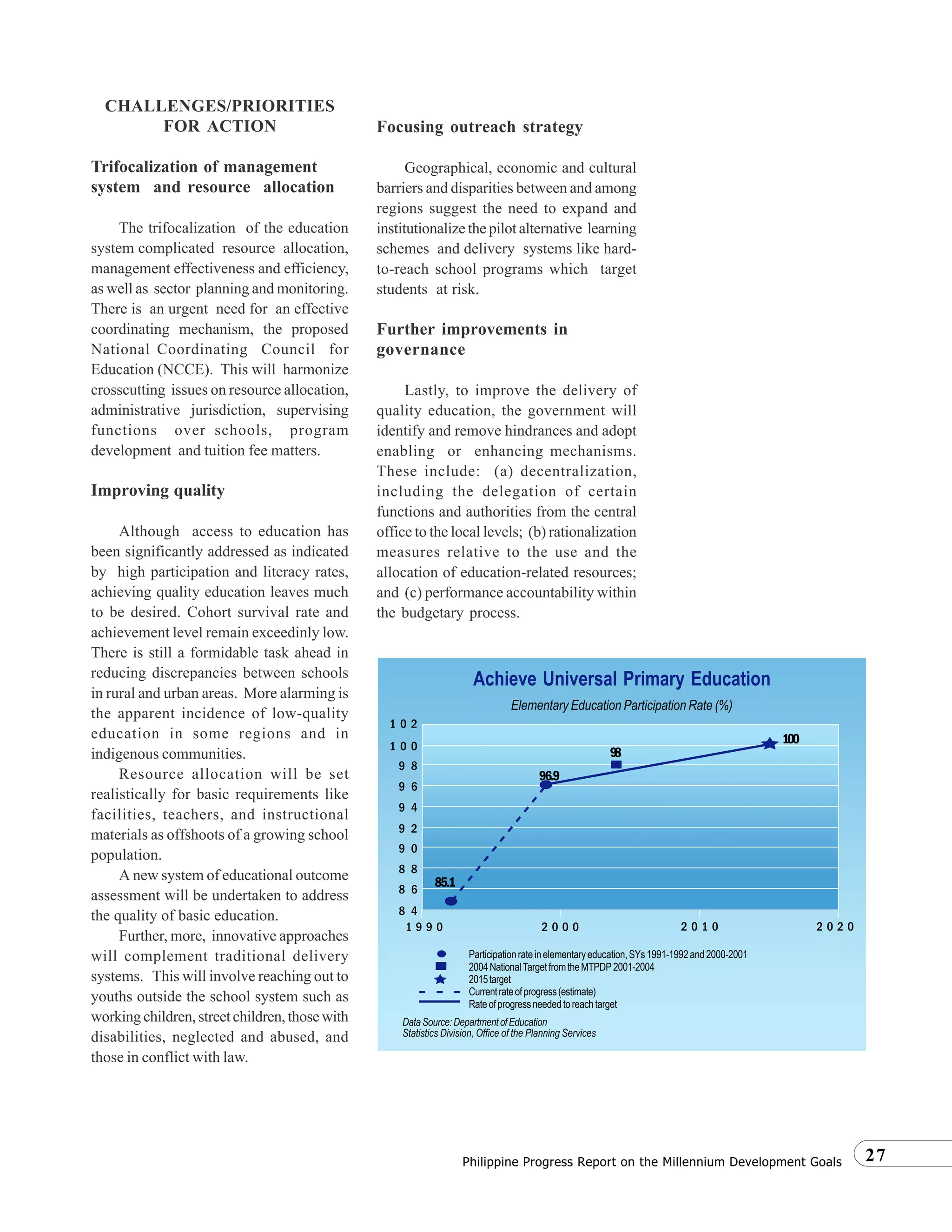27Philippine Progress Report on the Millennium Development Goals
CHALLENGES/PRIORITIES
FOR ACTION
Trifocalization of management
system and resource allocation
The trifocalization of the education
system complicated resource allocation,
management effectiveness and efficiency,
as well as sector planning and monitoring.
There is an urgent need for an effective
coordinating mechanism, the proposed
National Coordinating Council for
Education (NCCE). This will harmonize
crosscutting issues on resource allocation,
administrative jurisdiction, supervising
functions over schools, program
development and tuition fee matters.
Improving quality
Although access to education has
been significantly addressed as indicated
by high participation and literacy rates,
achieving quality education leaves much
to be desired. Cohort survival rate and
achievement level remain exceedinly low.
There is still a formidable task ahead in
reducing discrepancies between schools
in rural and urban areas. More alarming is
the apparent incidence of low-quality
education in some regions and in
indigenous communities.
Resource allocation will be set
realistically for basic requirements like
facilities, teachers, and instructional
materials as offshoots of a growing school
population.
A new system of educational outcome
assessment will be undertaken to address
the quality of basic education.
Further, more, innovative approaches
will complement traditional delivery
systems. This will involve reaching out to
youths outside the school system such as
working children, street children, those with
disabilities, neglected and abused, and
those in conflict with law.
Focusing outreach strategy
Geographical, economic and cultural
barriers and disparities between and among
regions suggest the need to expand and
institutionalize the pilot alternative learning
schemes and delivery systems like hard-
to-reach school programs which target
students at risk.
Further improvements in
governance
Lastly, to improve the delivery of
quality education, the government will
identify and remove hindrances and adopt
enabling or enhancing mechanisms.
These include: (a) decentralization,
including the delegation of certain
functions and authorities from the central
office to the local levels; (b) rationalization
measures relative to the use and the
allocation of education-related resources;
and (c) performance accountability within
the budgetary process.
Participationrateinelementaryeducation,SYs1991-1992and2000-2001
2004NationalTargetfromtheMTPDP2001-2004
2015target
Currentrateofprogress(estimate)
Rateofprogressneededtoreachtarget
DataSource:DepartmentofEducation
Statistics Division, Office of the Planning Services
Achieve Universal Primary Education
1 9 9 0
8 4
2 0 0 0 2 0 1 0 2 0 2 0
1 0 2
1 0 0
Elementary Education Participation Rate (%)
9 8
9 6
9 4
9 2
9 0
8 8
8 6
85.1
98
100
96.9
 