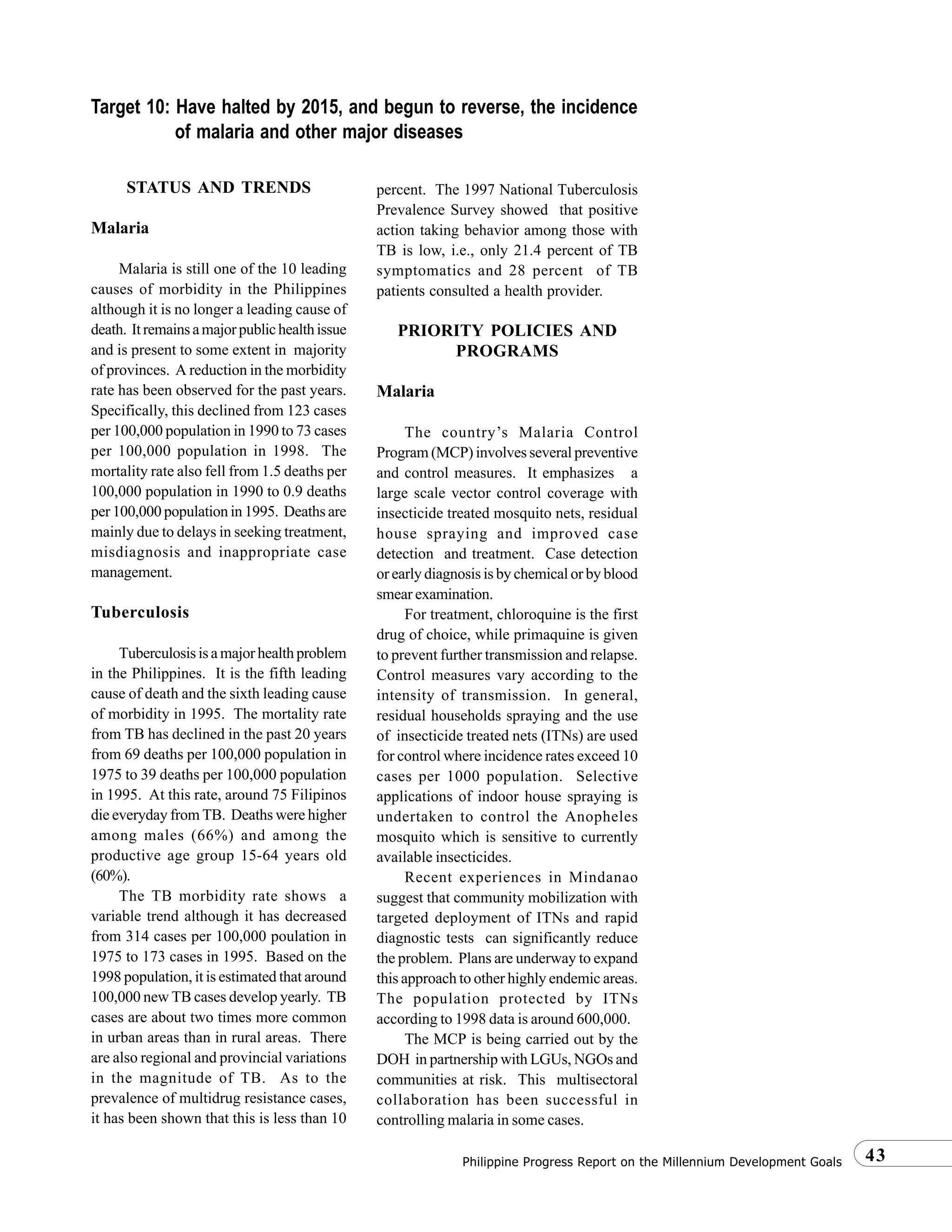 43Philippine Progress Report on the Millennium Development Goals
STATUS AND TRENDS
Malaria
Malaria is still one of the 10 leading
causes of morbidity in the Philippines
although it is no longer a leading cause of
death. Itremainsamajorpublichealthissue
and is present to some extent in majority
of provinces. A reduction in the morbidity
rate has been observed for the past years.
Specifically, this declined from 123 cases
per 100,000 population in 1990 to 73 cases
per 100,000 population in 1998. The
mortality rate also fell from 1.5 deaths per
100,000 population in 1990 to 0.9 deaths
per 100,000 population in 1995. Deaths are
mainly due to delays in seeking treatment,
misdiagnosis and inappropriate case
management.
Tuberculosis
Tuberculosis is a major health problem
in the Philippines. It is the fifth leading
cause of death and the sixth leading cause
of morbidity in 1995. The mortality rate
from TB has declined in the past 20 years
from 69 deaths per 100,000 population in
1975 to 39 deaths per 100,000 population
in 1995. At this rate, around 75 Filipinos
die everyday from TB. Deaths were higher
among males (66%) and among the
productive age group 15-64 years old
(60%).
The TB morbidity rate shows a
variable trend although it has decreased
from 314 cases per 100,000 poulation in
1975 to 173 cases in 1995. Based on the
1998 population, it is estimated that around
100,000 new TB cases develop yearly. TB
cases are about two times more common
in urban areas than in rural areas. There
are also regional and provincial variations
in the magnitude of TB. As to the
prevalence of multidrug resistance cases,
it has been shown that this is less than 10
percent. The 1997 National Tuberculosis
Prevalence Survey showed that positive
action taking behavior among those with
TB is low, i.e., only 21.4 percent of TB
symptomatics and 28 percent of TB
patients consulted a health provider.
PRIORITY POLICIES AND
PROGRAMS
Malaria
The country’s Malaria Control
Program (MCP) involves several preventive
and control measures. It emphasizes a
large scale vector control coverage with
insecticide treated mosquito nets, residual
house spraying and improved case
detection and treatment. Case detection
or early diagnosis is by chemical or by blood
smear examination.
For treatment, chloroquine is the first
drug of choice, while primaquine is given
to prevent further transmission and relapse.
Control measures vary according to the
intensity of transmission. In general,
residual households spraying and the use
of insecticide treated nets (ITNs) are used
for control where incidence rates exceed 10
cases per 1000 population. Selective
applications of indoor house spraying is
undertaken to control the Anopheles
mosquito which is sensitive to currently
available insecticides.
Recent experiences in Mindanao
suggest that community mobilization with
targeted deployment of ITNs and rapid
diagnostic tests can significantly reduce
the problem. Plans are underway to expand
this approach to other highly endemic areas.
The population protected by ITNs
according to 1998 data is around 600,000.
The MCP is being carried out by the
DOH in partnership with LGUs, NGOs and
communities at risk. This multisectoral
collaboration has been successful in
controlling malaria in some cases.
Target 10: Have halted by 2015, and begun to reverse, the incidence
of malaria and other major diseases
 