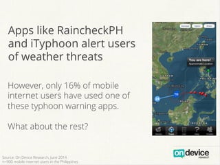 Apps like RaincheckPH
and iTyphoon alert users
of weather threats
However, only 16% of mobile
internet users have used one of
these typhoon warning apps.
What about the rest?
Source: On Device Research, June 2014
n=900 mobile internet users in the Philippines
 