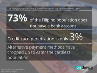 73% of the Filipino population does
not have a bank account
Credit card penetration is only 3%
Alternative payment methods have
cropped up to cater the cardless
population.
Source: Tech in Asia, World Bank
Photo: Kevin Servigon
The average population is quite diﬀerent from the mobile internet users…
 