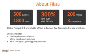 About	
  Fiksu	
  	
  

500
1800

	
  CLIENTS	
  

300%	
  
YEAR	
  OVER	
  
YEAR	
  GROWTH	
  

	
  	
  

200
3

	
  PEOP...