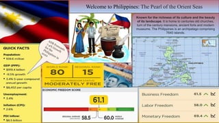 Welcome to Philippines: The Pearl of the Orient Seas
Known for the richness of its culture and the beauty
of its landscape. It is home to centuries old churches,
turn of the century mansions, ancient forts and modern
museums. The Philippines is an archipelago comprising
7640 islands.
 