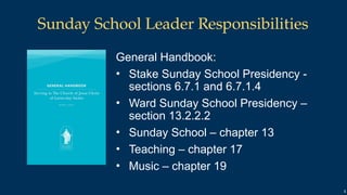Sunday Weekly Leader Guide.pdf Philippines Sunday School Training 6-7-24.pptx