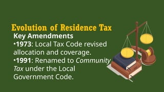 Local Tax Code PHILIPPINE TAXATION AND ITS HISTORY.pptx