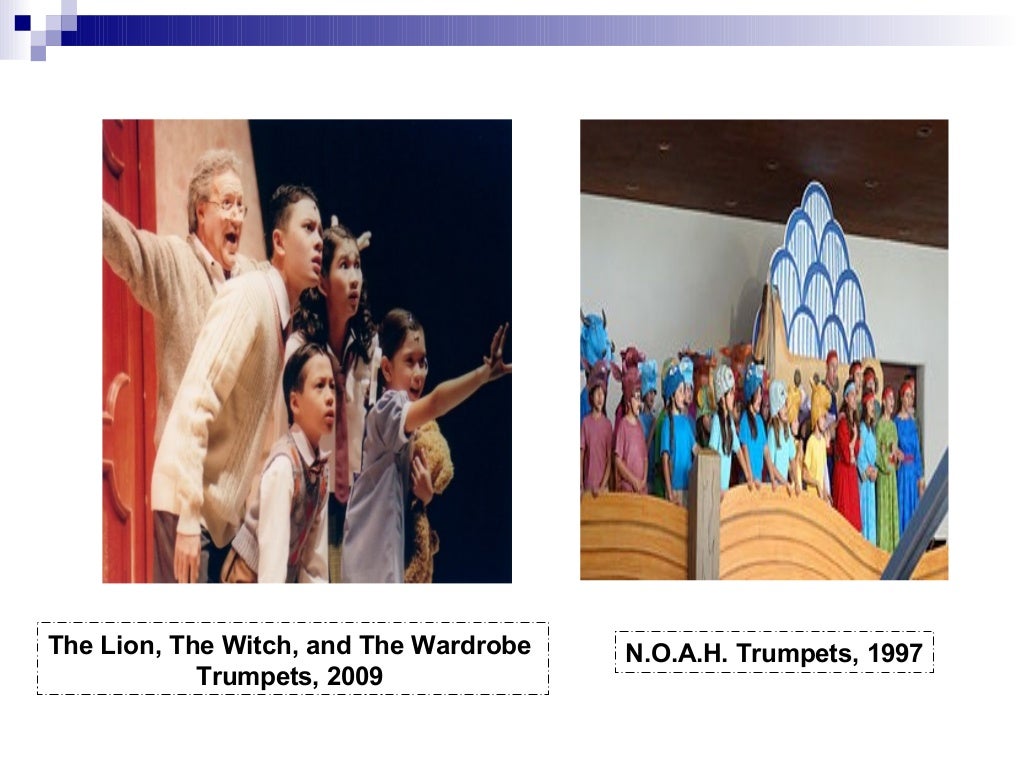 Philippine theater and performing groups arts