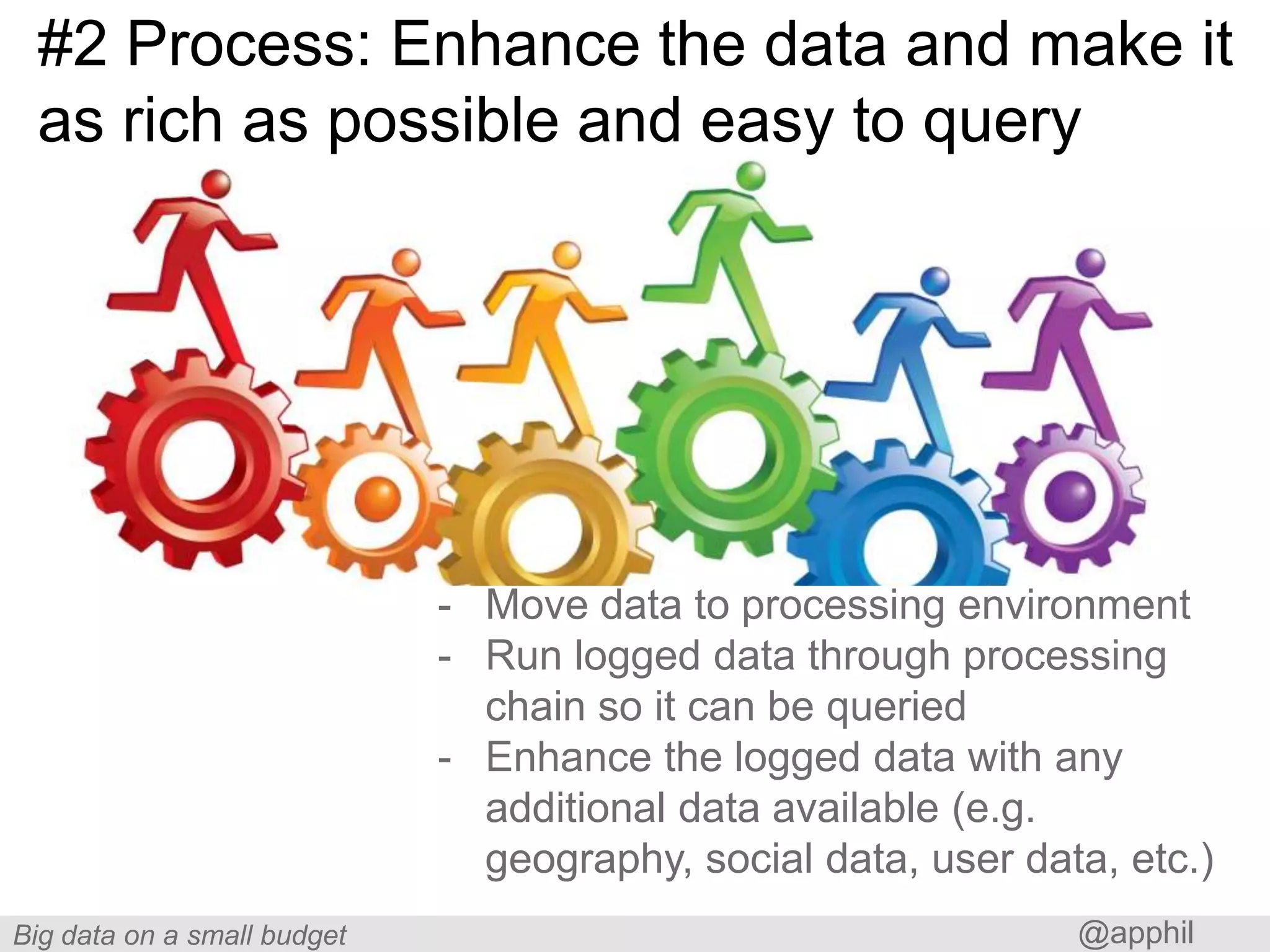 #2 Process: Enhance the data and make it
as rich as possible and easy to query

- Move data to processing environment
- Run logged data through processing
chain so it can be queried
- Enhance the logged data with any
additional data available (e.g.
geography, social data, user data, etc.)
Big data on a small budget

@apphil

 