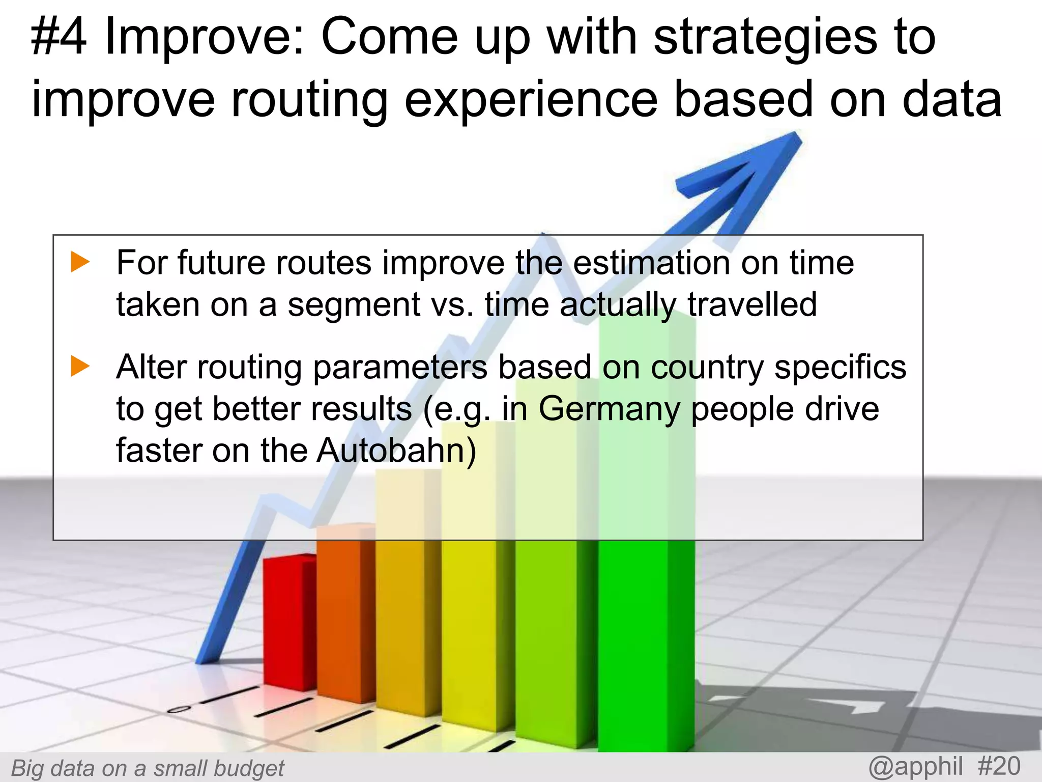 #4 Improve: Come up with strategies to
improve routing experience based on data
 For future routes improve the estimation on time
taken on a segment vs. time actually travelled
 Alter routing parameters based on country specifics
to get better results (e.g. in Germany people drive
faster on the Autobahn)

Big data on a small budget

@apphil #20

 