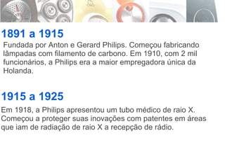 1891 a 1915 1915 a 1925 Fundada por Anton e Gerard Philips. Começou fabricando lâmpadas com filamento de carbono. Em 1910, com 2 mil funcionários, a Philips era a maior empregadora única da Holanda. Em 1918, a Philips apresentou um tubo médico de raio X. Começou a proteger suas inovações com patentes em áreas que iam de radiação de raio X a recepção de rádio. 