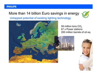 More than 14 billion Euro savings in energy
Untapped potential of existing lighting technology

                                         59 million tons CO2
                                         67 x Power stations
                                         200 million barrels of oil eq.




                                                                    16
 