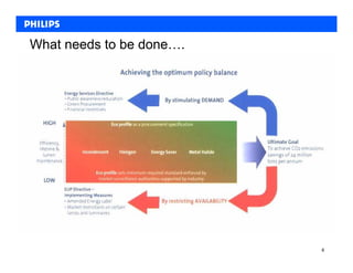 What needs to be done….




                          8
 