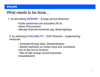 What needs to be done…
1. by stimulating DEMAND - Energy service directives
       - Public awareness and education (PLA)
       - Green Procurement
       - Allocate financial Incentives (eg. Street lighting)

 2. by restricting AVAILABILITY - EUP Directive – Implementing
 measures
        - Amended Energy label, Standardization
        - Market restriction on certain lamp and Luminaires
        (not on flux but on lumens)
        - Ban of high energy consuming lamps
        (incandescent)




                                                                 9
 
