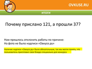 OVKUSE.RU
                                   ИТОГИ


 Почему прислано 121, а прошли 37?


Нам пришлось отклонить работы по причине:
На фото не было надписи «Овкусе.ру»
Наличие надписи «Овкусе.ру» было обязательным, так мы могли понять, что
пользователь приготовил свое блюдо специально для конкурса
 