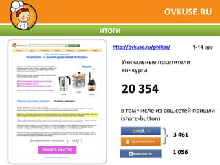 OVKUSE.RU
ИТОГИ

   http://ovkuse.ru/philips/           1-14 авг

        Уникальные посетители
        конкурса


        20 354
        в том числе из соц.сетей пришли
        (share-button)

                               3 461

                               1 056
 