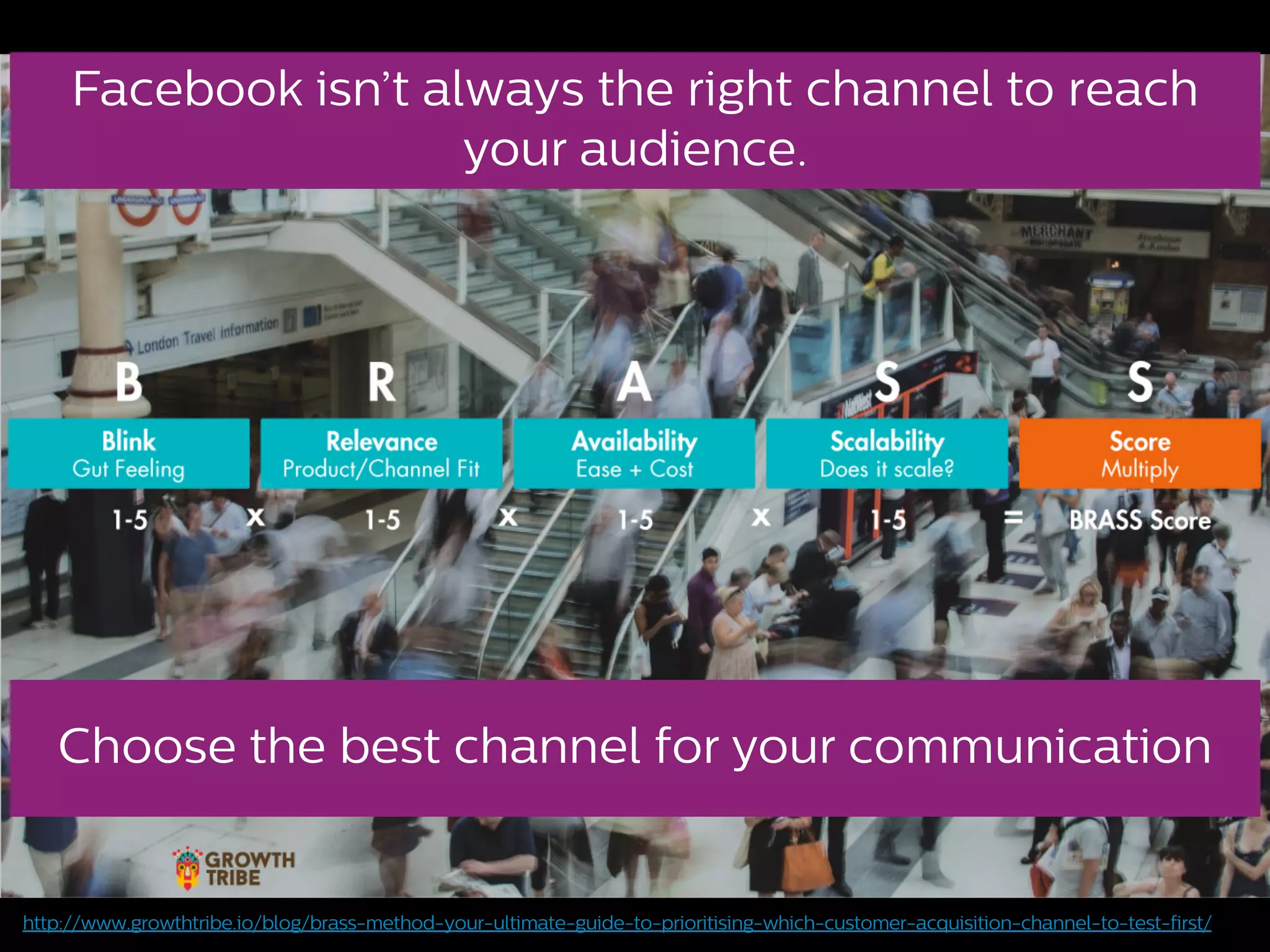 Choose the best channel for your communication
http://www.growthtribe.io/blog/brass-method-your-ultimate-guide-to-prioritising-which-customer-acquisition-channel-to-test-first/
Facebook isn’t always the right channel to reach
your audience.
 
