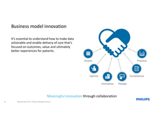 It’s	essential	to	understand	how	to	make	data	
actionable	and	enable	delivery	of	care	that’s	
focused	on	outcomes,	value	and	ultimately	
better	experiences	for	patients.
Business	model	innovation
10 Big	Data	Expo	2017	|	Philips	Radiology	Solutions
Meaningful	innovation	through	collaboration
 
